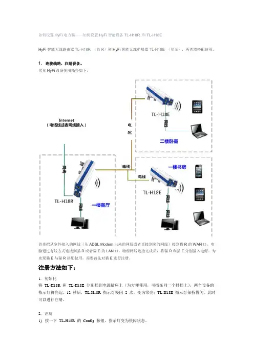 如何设置TPLINKTL-H18RHyFi无线电力猫智能套装