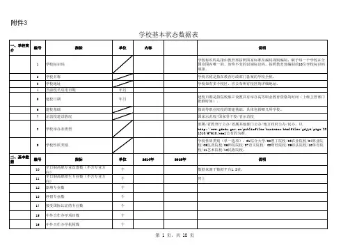 学校基本状态数据表