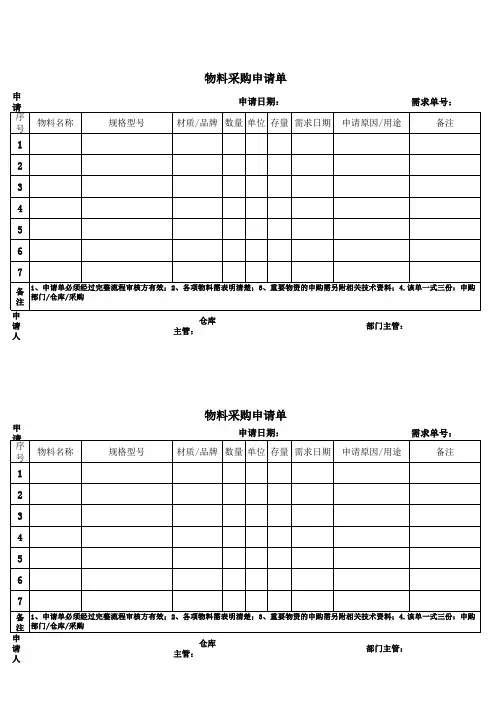 完整的物料采购申请单