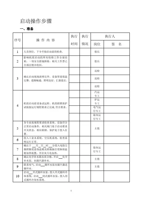 电厂锅炉汽机热机启动操作票