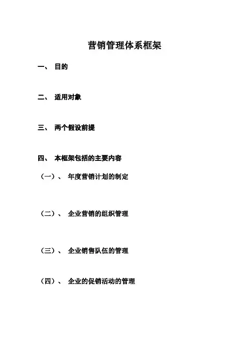 营销管理体系框架