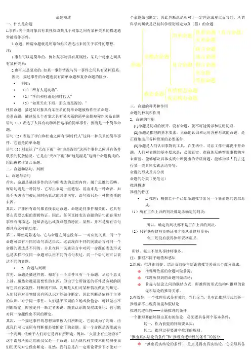 (完整版)逻辑学笔记整理