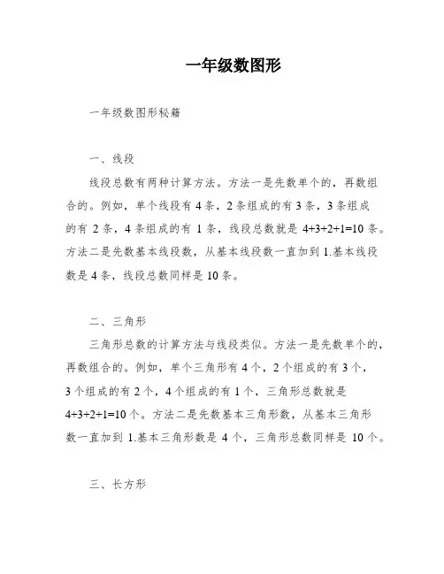 一年级数图形