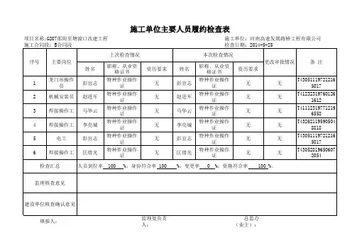 人员履约(1)