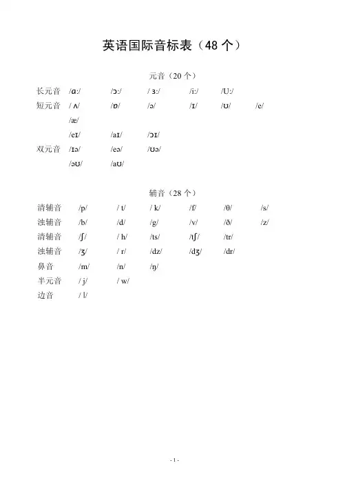 英语音标