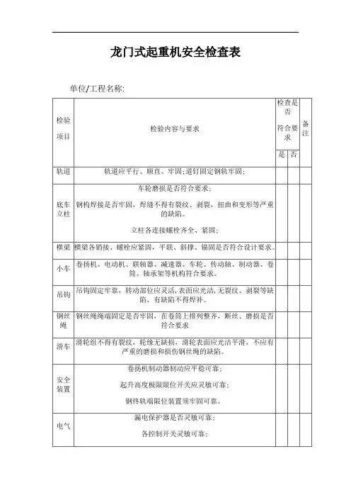龙门式起重机安全检查表【最新版】