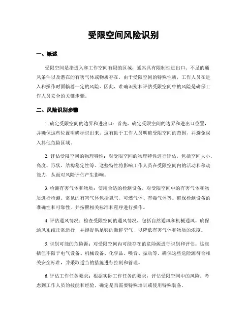 受限空间风险识别