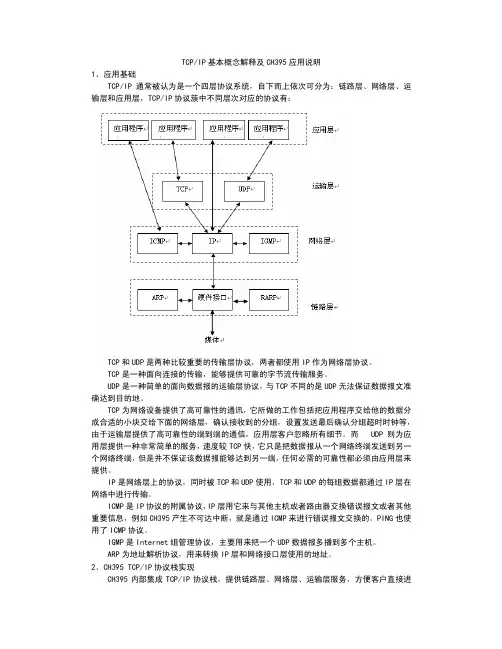 TCPIP基本概念解释及CH395应用说明