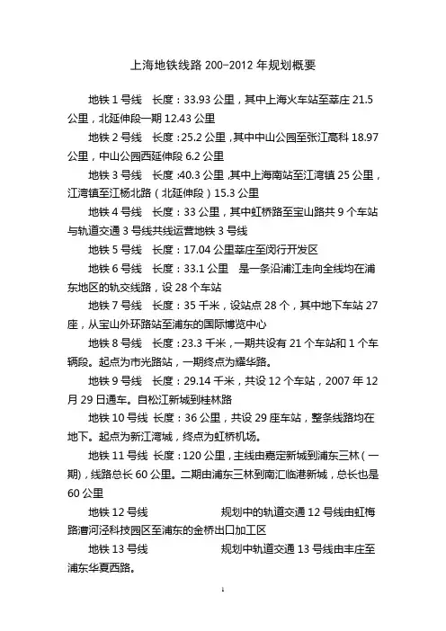 2012年上海城市轨道交通规划