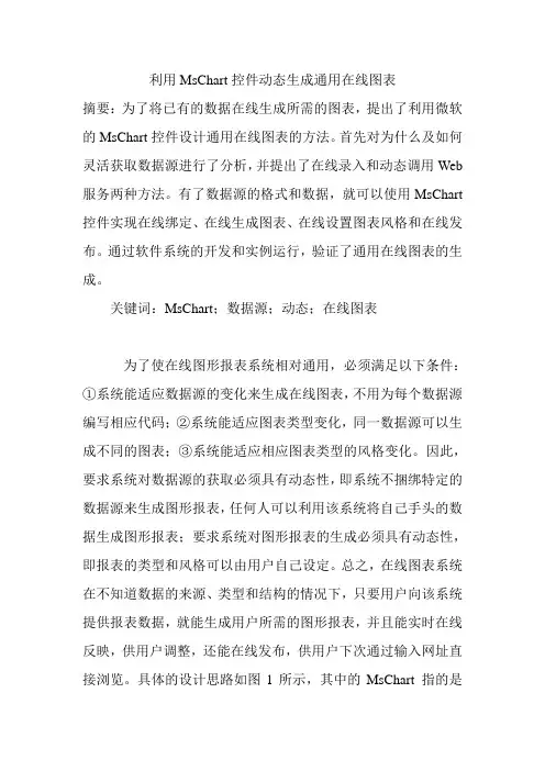 利用MsChart控件动态生成通用在线图表