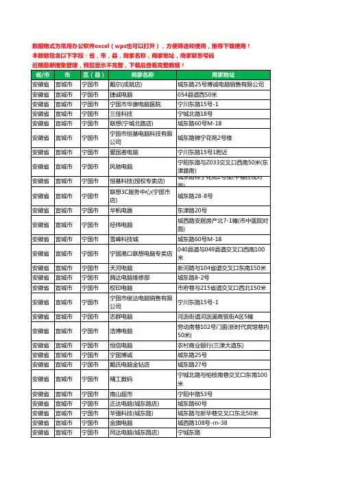 新版安徽省宣城市宁国市电脑工商企业公司名录名单黄页大全49家
