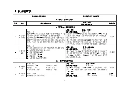 投标响应表