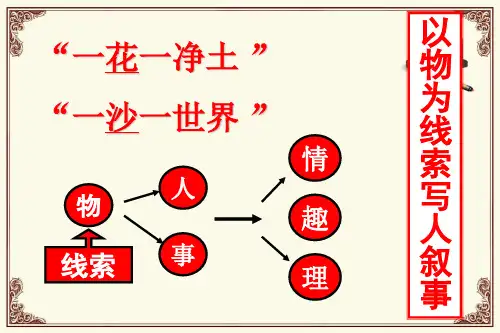 以物为线索的记叙文指导