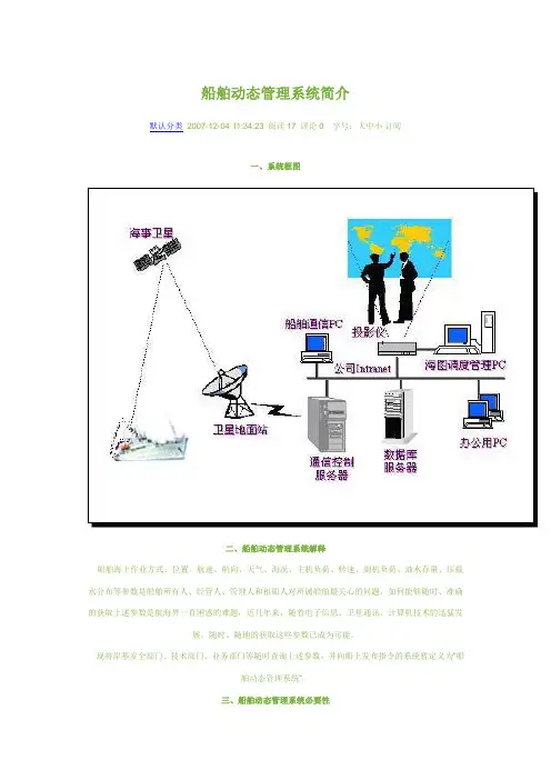 船舶动态管理系统简介