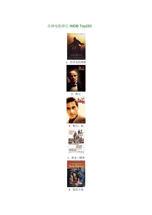 全球电影排行IMDB Top250