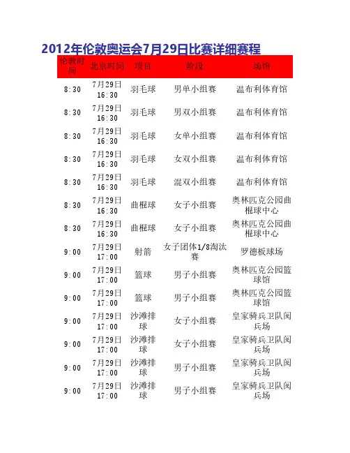 伦敦奥运会7月29日比赛单日赛程及北京时间对照