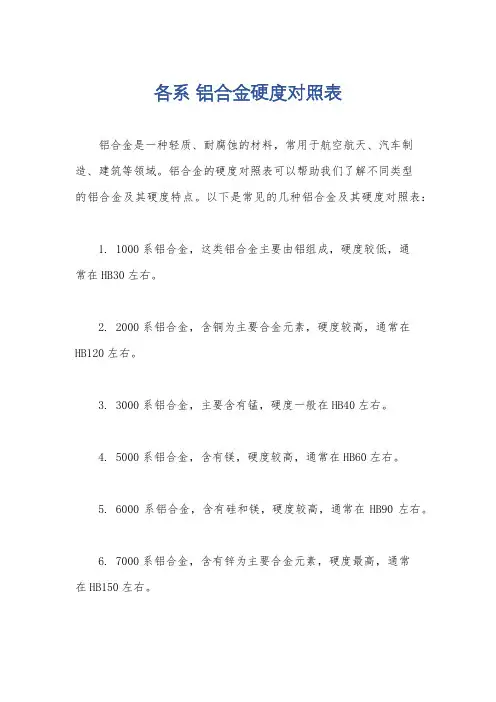 各系 铝合金硬度对照表