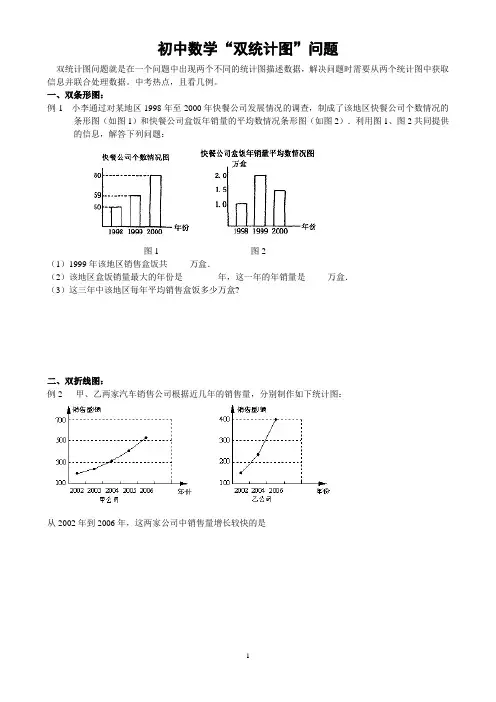 初中数学双统计图专题