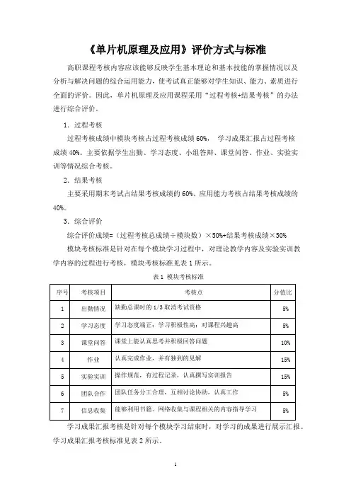 《单片机原理及应用》评价方式与标准