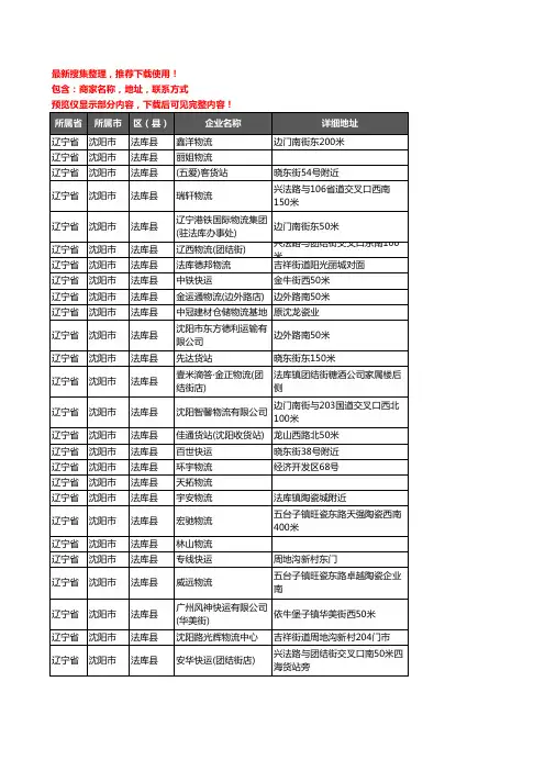 新版辽宁省沈阳市法库县货运企业公司商家户名录单联系方式地址大全46家