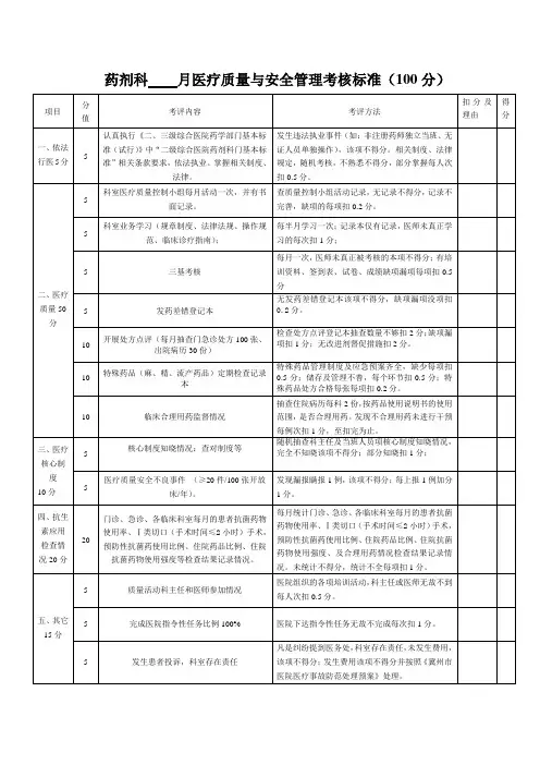 药剂科医疗质量与安全管理考核细则