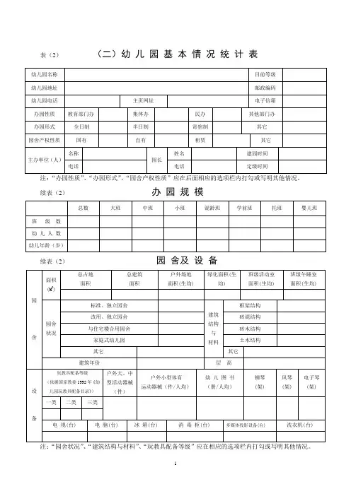 表(2)二)幼儿园基本情况统计表.