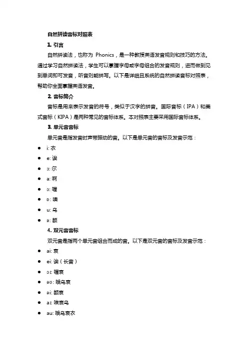 自然拼读音标对照表