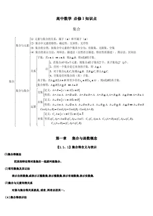 高中数学必修一集合知识点总结大全