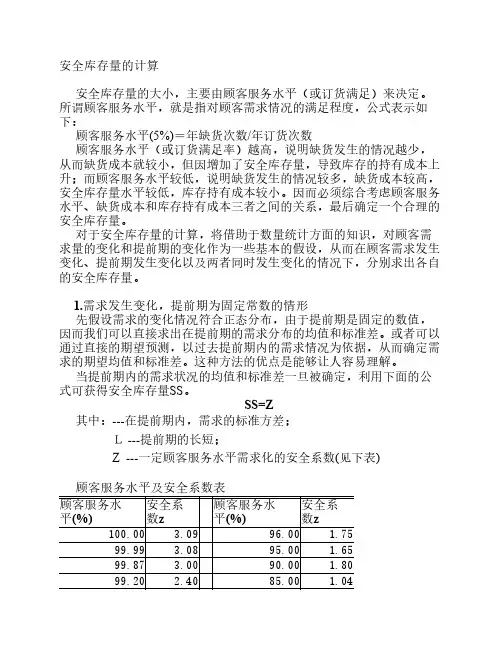 安全库存量的计算