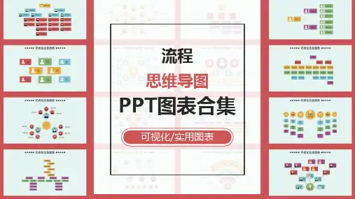 23款思维导图PPT图表合集(可编辑)