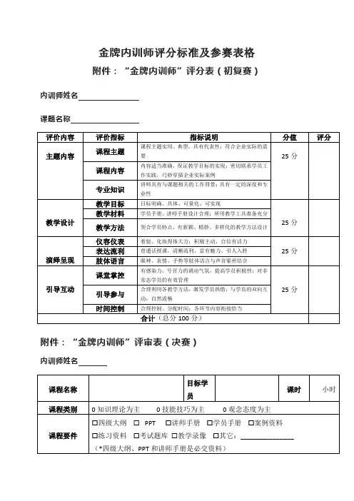 金牌内训师评分标准及参赛表格