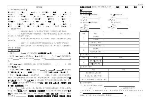 部编版七年级下册语文第1-3单元字词、文言文重点知识梳理
