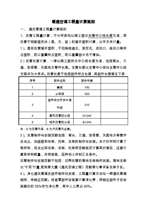 暖通空调工程量计算规则
