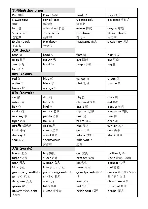 PEP小学英语单词分类汇总最新整理全