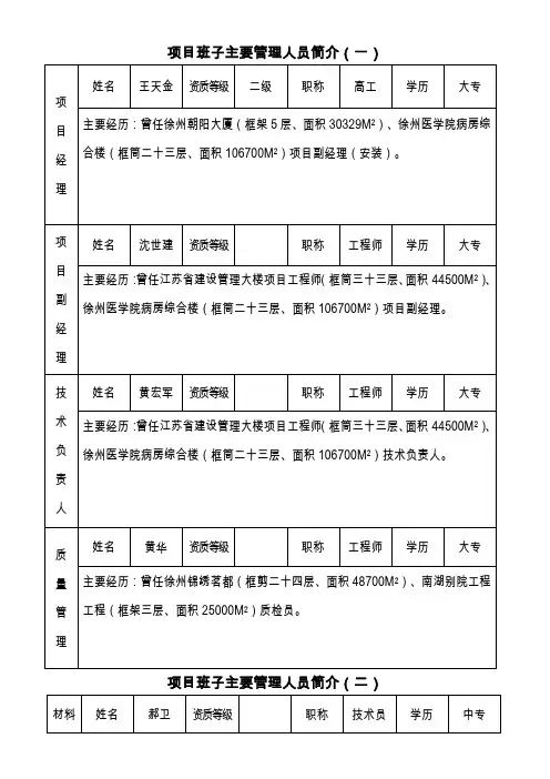项目班子主要管理人员简介