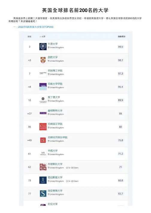 英国全球排名前200名的大学