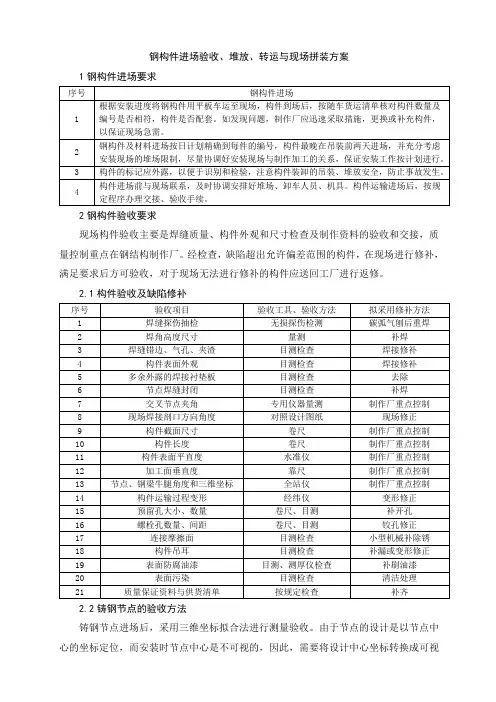 钢构件进场验收堆放转运与现场拼装方案