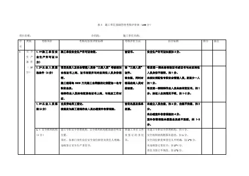 平安工地施工单位考核表