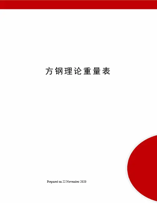 方钢理论重量表