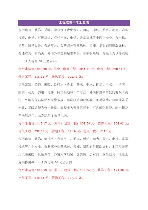 建筑工程单位平方造价指标
