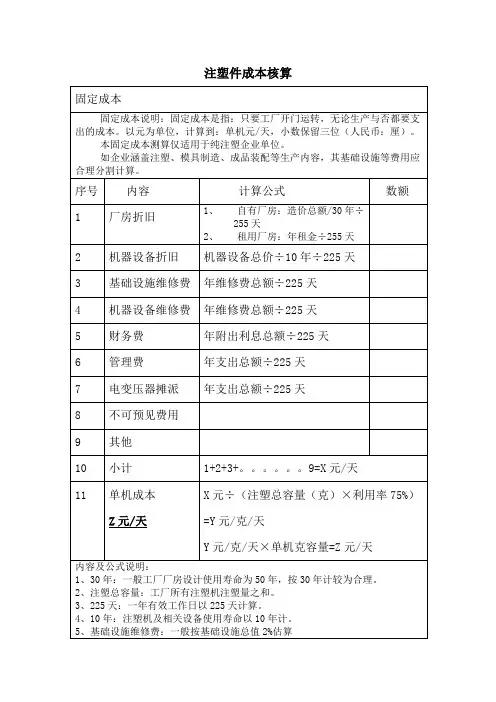 注塑报价方法