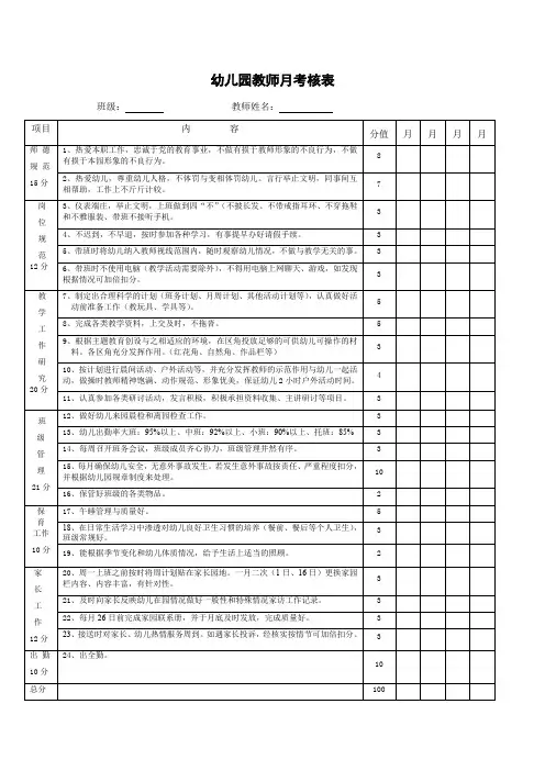 (完整word版)幼儿园教师月考核表