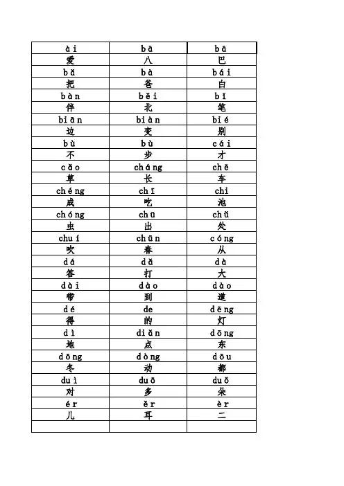 小学一年级常用汉字