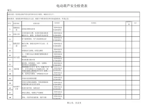 电动葫芦安全检查表