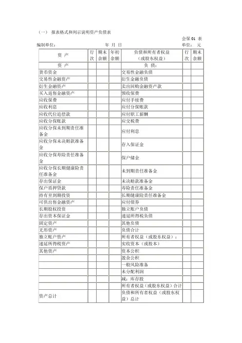 保险行业资产负债表格式