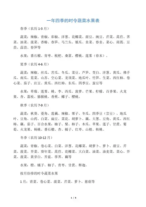 一年四季的时令蔬菜水果表