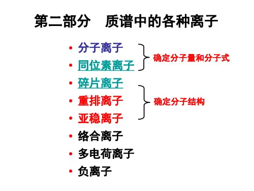 质谱分析-2