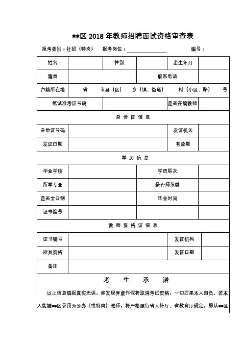 XX区2018年教师招聘面试资格审查表【模板】