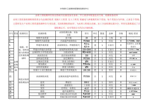 水利工程检测单位取证的相关仪器设备目录表、甲乙级评审配套技术方案、检测设备清单
