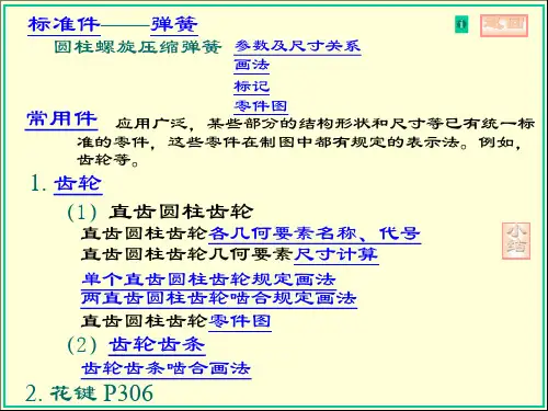 机械制图：5-1 标准件——弹簧
